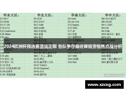 2024欧洲杯预选赛激战正酣 各队争夺最终晋级资格焦点战分析